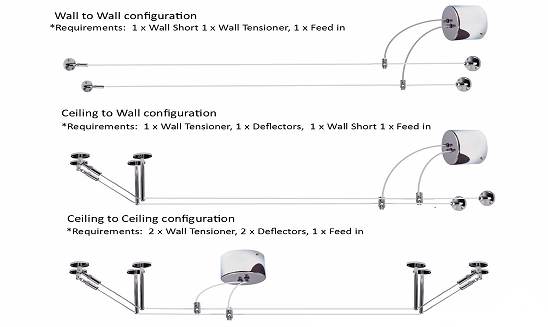 SLV SYROS, cable luminaire for TENSEO low-voltage cable system, QR-C51, chrome 139102