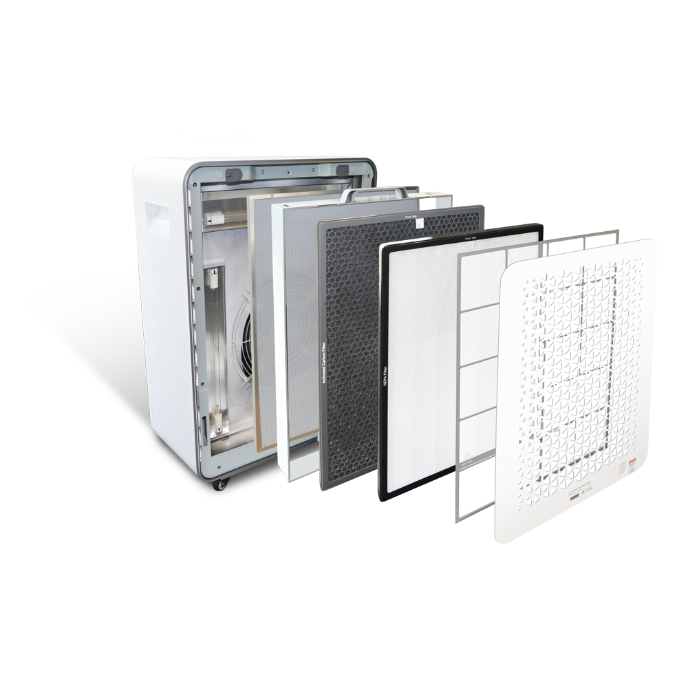 Replacement Filter Kit (HEPA-13 & Activated Carbon)