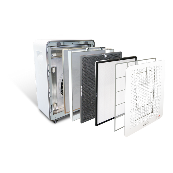 Replacement Filter Kit (HEPA-13 & Activated Carbon)