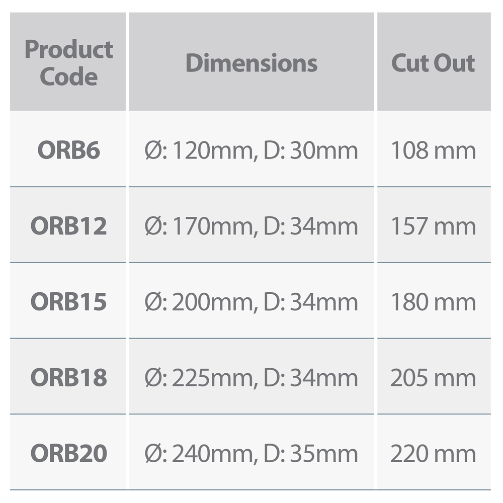 Red Arrow ORB6-40 Orbit Circular Downlight 6W 4000K