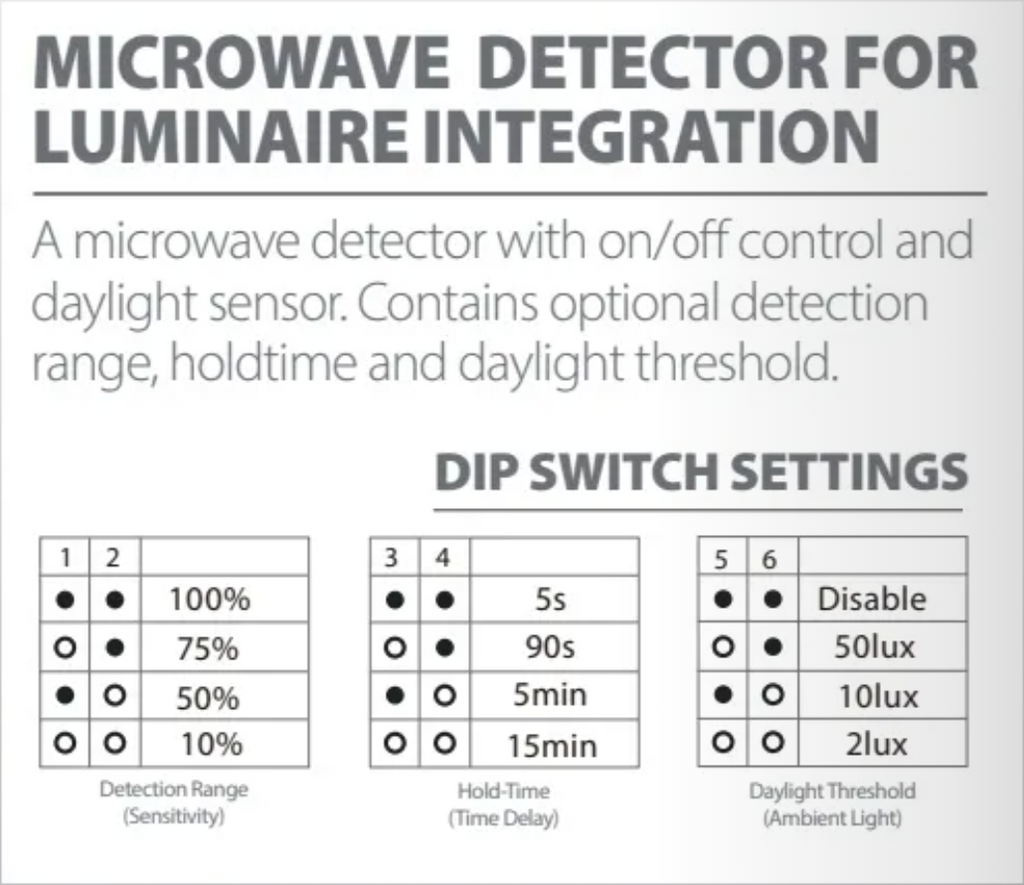 Red Arrow MWD/H6 Microwave Detector
