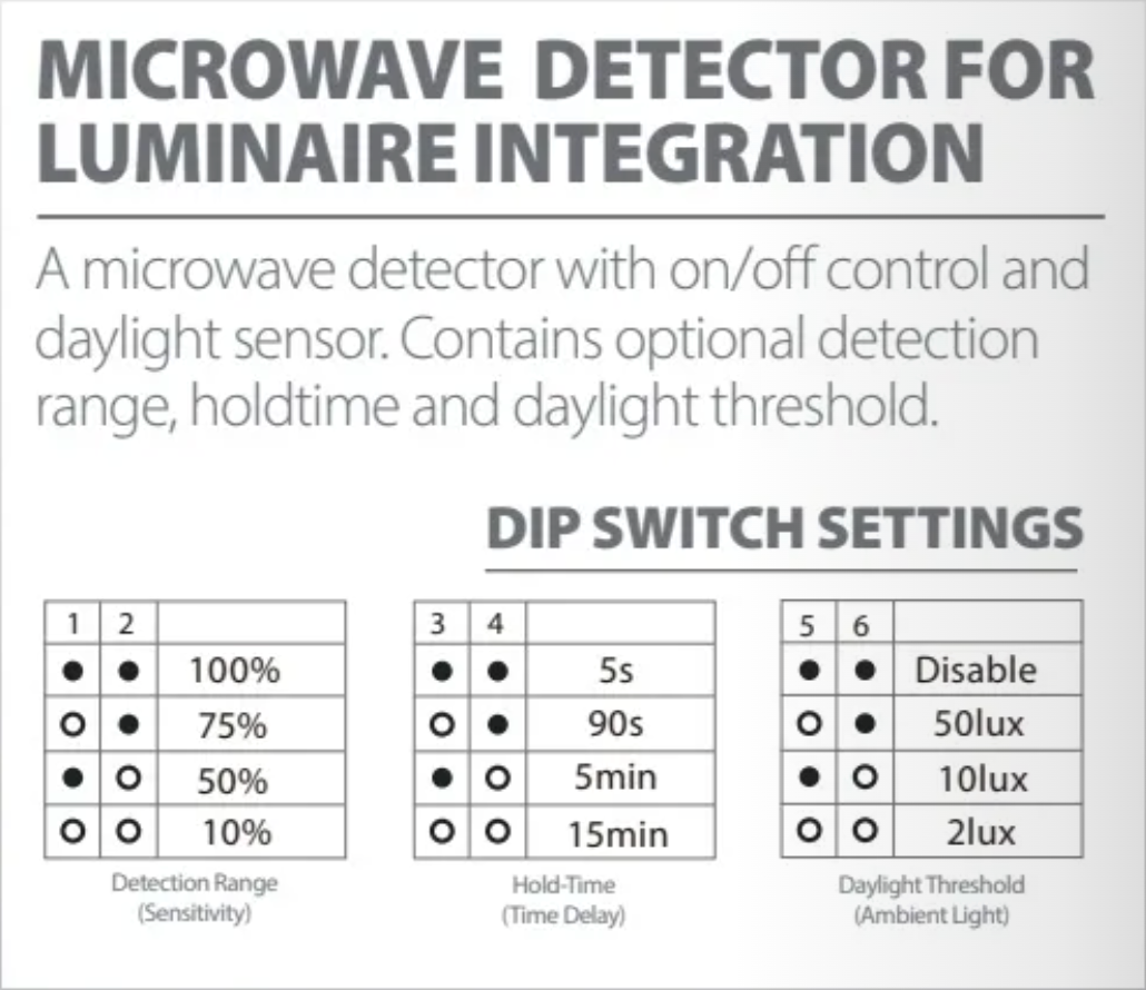 Red Arrow MWD/H6 Microwave Detector